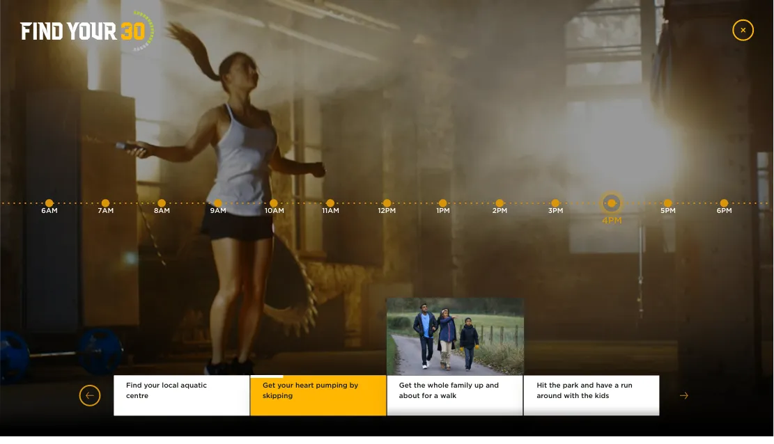 The Find Your Thirty campaign timeline